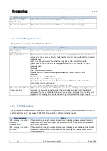 Preview for 41 page of Computec Door Drive 5.0 User Manual