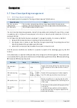 Preview for 44 page of Computec Door Drive 5.0 User Manual