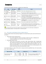 Preview for 45 page of Computec Door Drive 5.0 User Manual