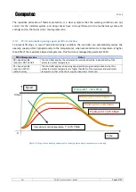 Preview for 49 page of Computec Door Drive 5.0 User Manual