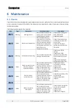 Preview for 51 page of Computec Door Drive 5.0 User Manual