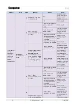 Preview for 56 page of Computec Door Drive 5.0 User Manual