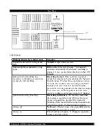 Предварительный просмотр 7 страницы Computech DATAMAXX Manual