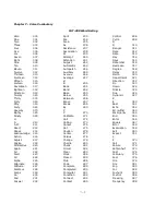 Preview for 46 page of Computer Automation Technology CAT-300 Manual