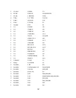 Preview for 20 page of Computer Automation Technology WX-200 Manual