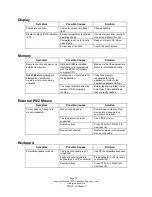 Preview for 26 page of Computer Dynamics MPAC-18 Operating And Service Manual