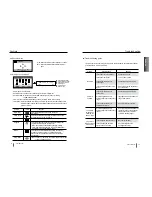 Preview for 7 page of Computer Technology Link CTL 9 Ln User Manual