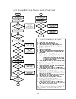 Предварительный просмотр 40 страницы Computer Weld Technology Micro ADM Operation & Installation Manual