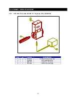 Предварительный просмотр 17 страницы Computer Weld GTFM IV Operation & Installation Manual