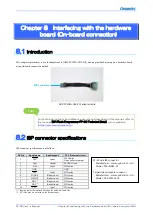 Preview for 7 page of Computex FP-30 User Manual