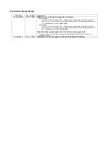 Preview for 2 page of Computex PALMiCE2 Technical Information