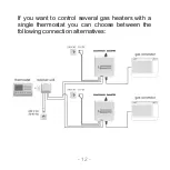 Предварительный просмотр 12 страницы Computherm KonvekPRO Operating Instructions Manual