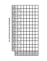 Preview for 18 page of Computherm Q8RF Operating Instructions Manual