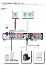 Preview for 12 page of Computime Salus Controls VS30B Full User Manual