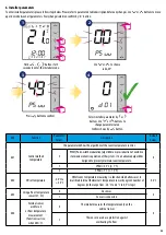 Preview for 25 page of Computime Salus Controls VS30B Full User Manual