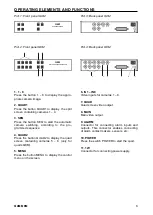 Preview for 4 page of Computronic Q4M Installation And User Manual