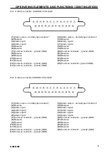 Preview for 5 page of Computronic Q4M Installation And User Manual