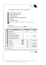 Preview for 49 page of coMra-Therapy Delta User Manual