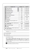 Preview for 271 page of coMra-Therapy Delta User Manual