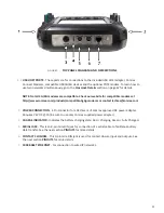 Preview for 15 page of Comrex Access NX Product Manual