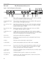 Предварительный просмотр 10 страницы Comrex ACCESS STEREO BRIC IP Manual