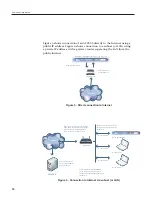 Предварительный просмотр 14 страницы Comrex ACCESS STEREO BRIC IP Manual