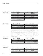 Предварительный просмотр 32 страницы Comrex DH30 Product Manual