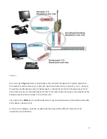 Предварительный просмотр 19 страницы Comrex LiveShot Portable Manual