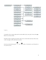 Предварительный просмотр 89 страницы Comrex LiveShot Portable Manual