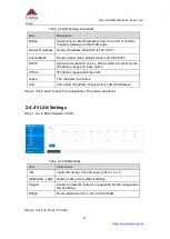 Предварительный просмотр 22 страницы Comset CM550W-POE User Manual