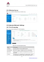 Предварительный просмотр 30 страницы Comset CM550W-POE User Manual