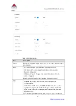 Предварительный просмотр 65 страницы Comset CM550W-POE User Manual