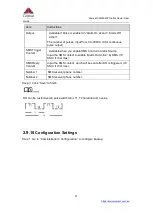 Предварительный просмотр 69 страницы Comset CM550W-POE User Manual