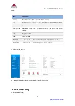 Предварительный просмотр 79 страницы Comset CM550W-POE User Manual