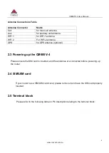 Preview for 9 page of Comset CM685V-4 User Manual