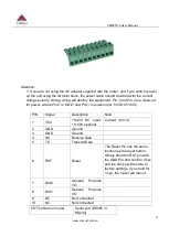 Preview for 10 page of Comset CM685V-4 User Manual