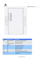 Preview for 12 page of Comset CM685V-4 User Manual