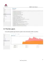 Preview for 23 page of Comset CM685V-4 User Manual