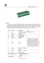 Preview for 10 page of Comset CM685V-6 User Manual