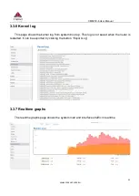 Preview for 22 page of Comset CM685V-6 User Manual