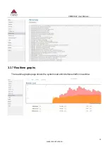 Preview for 22 page of Comset CM685V-W User Manual