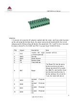 Предварительный просмотр 12 страницы Comset CM770W-6 User Manual