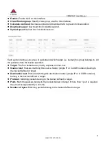 Preview for 86 page of Comset CM820V-W User Manual