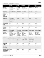 Preview for 188 page of ComSifter CS-8D Pro User Manual