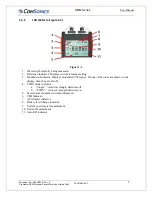 Preview for 6 page of ComSonics FHM2A01 User Manual