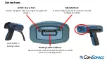 Preview for 4 page of ComSonics QAM Sniffer Quick Reference Manual