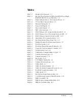 Preview for 11 page of ComStream CM601 Installation And Operation Manual