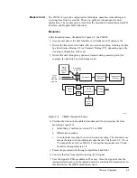 Preview for 29 page of ComStream CM601 Installation And Operation Manual