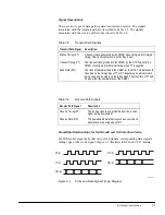 Preview for 37 page of ComStream CM601 Installation And Operation Manual