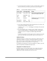 Preview for 53 page of ComStream CM601 Installation And Operation Manual